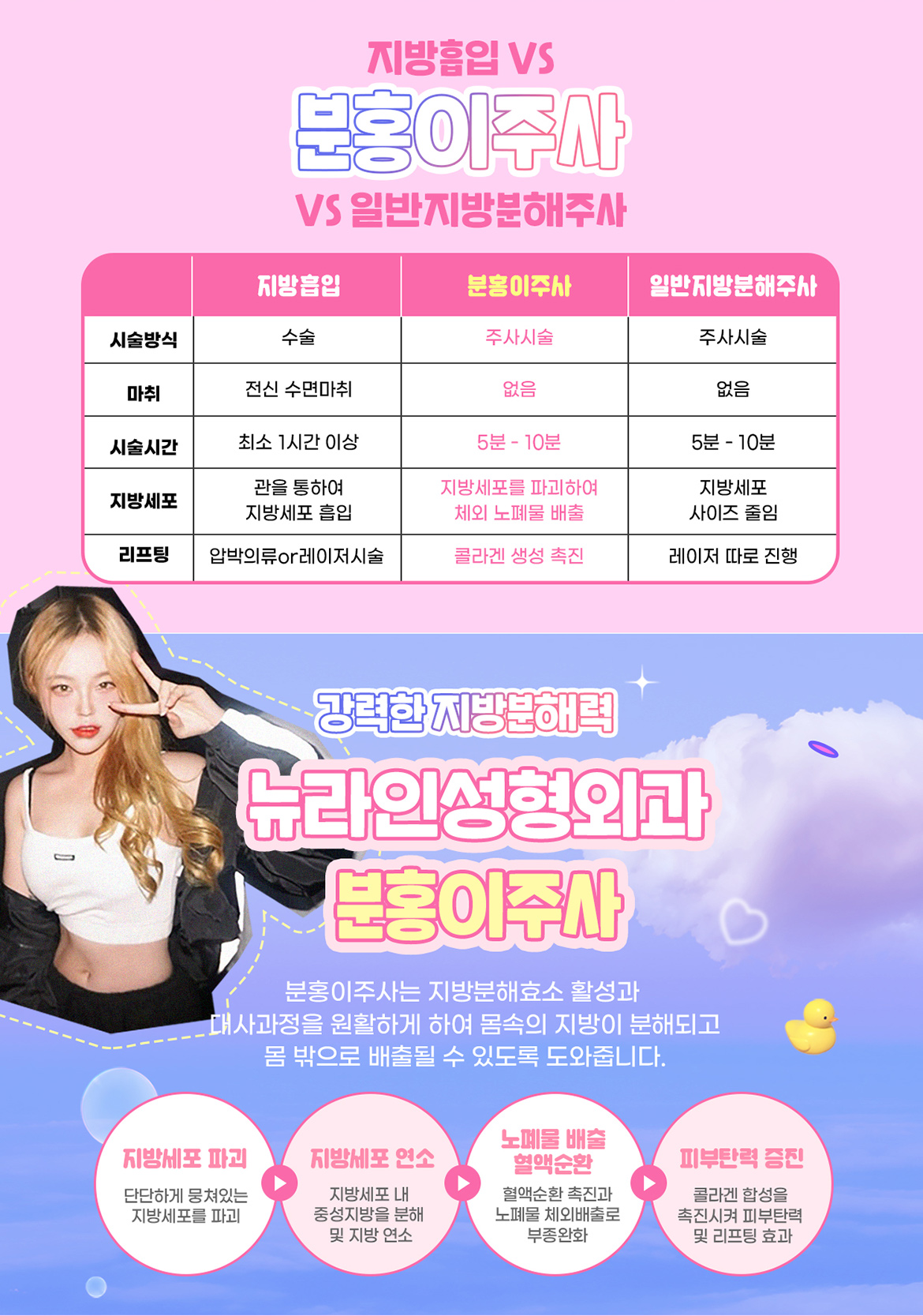 분홍이주사