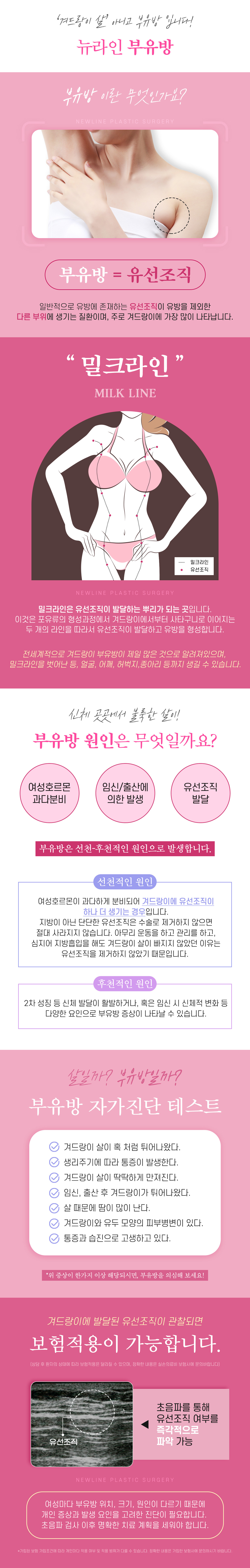 부유방