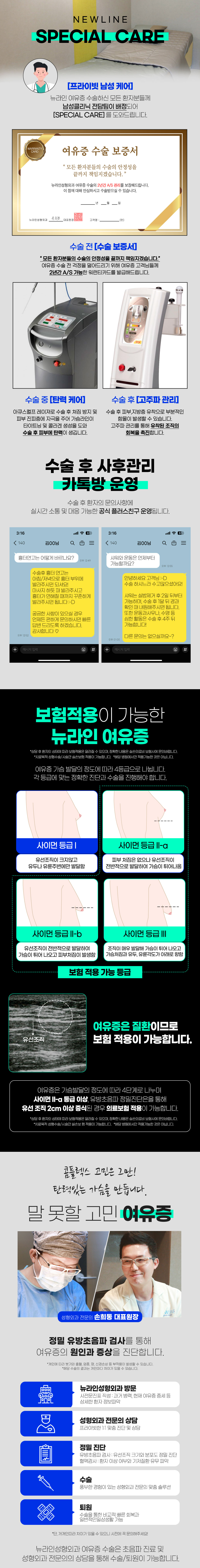 여유증