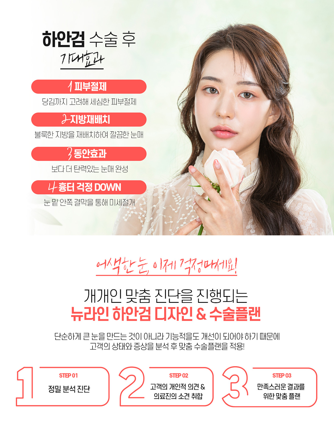 하안검