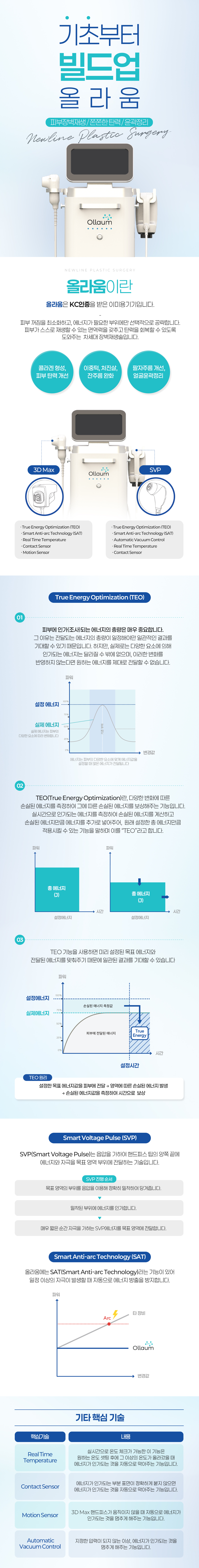 올라움 레이저